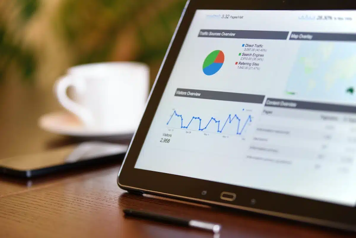 site web  efficacité