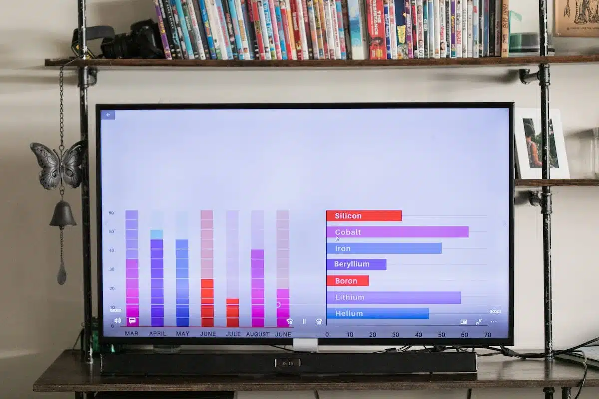 téléviseur  dimensions