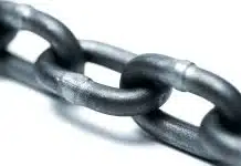grey metal chain on white background